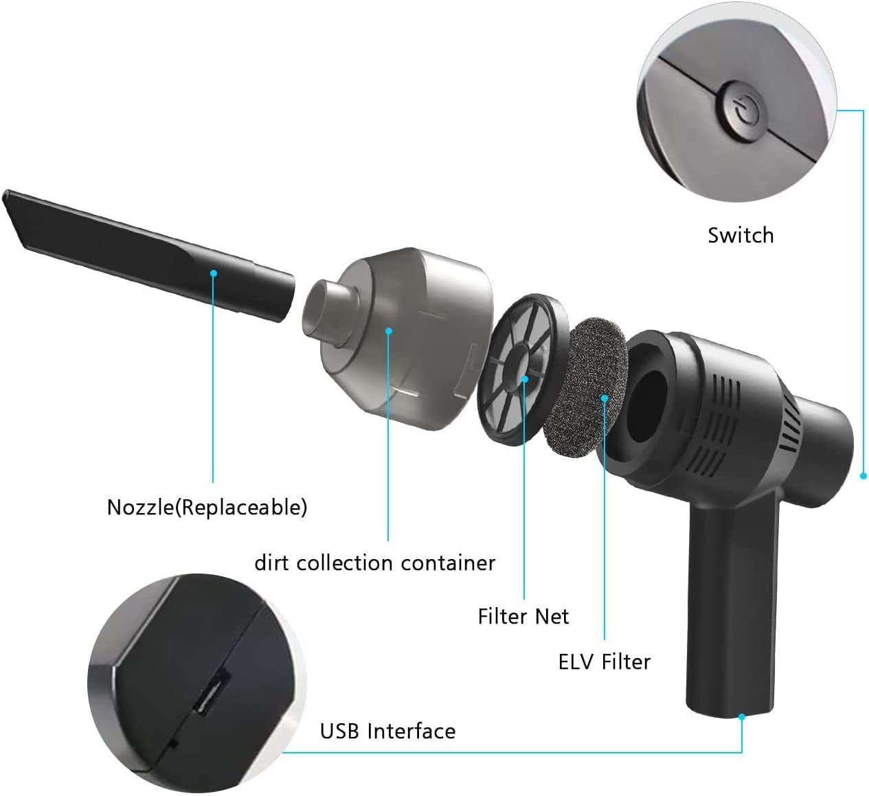 [Upgrade] Mini Vacuum Cordless Vacuum Keyboard Cleaner Mini Computer Vacuum Rechargeable Desk Vacuum for Cleaning Dust,Hair,Crumbs,Eraser Scrap,Laptop,Pet House，Sewing Machine